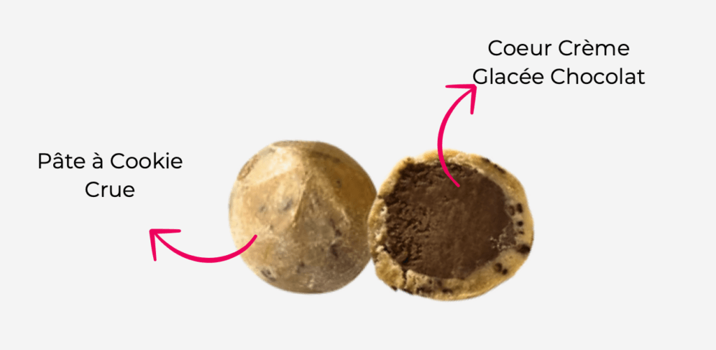 Cookie glacé